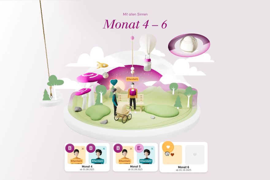 Eine animierte 3D-Welt mit zwei Personen und einem Kinderwagen, unten befinden Einträge mit den Gesichtern der Personen zu unterschiedlichen Monaten.